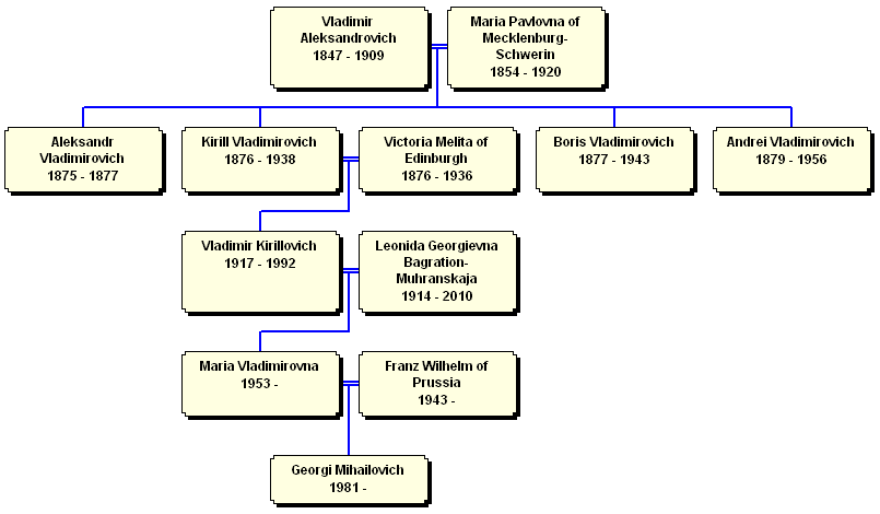 Aleksandrovichi-3