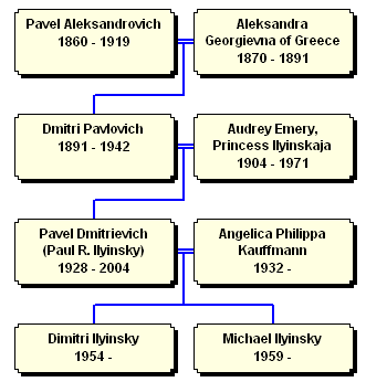 Aleksandrovichi-4